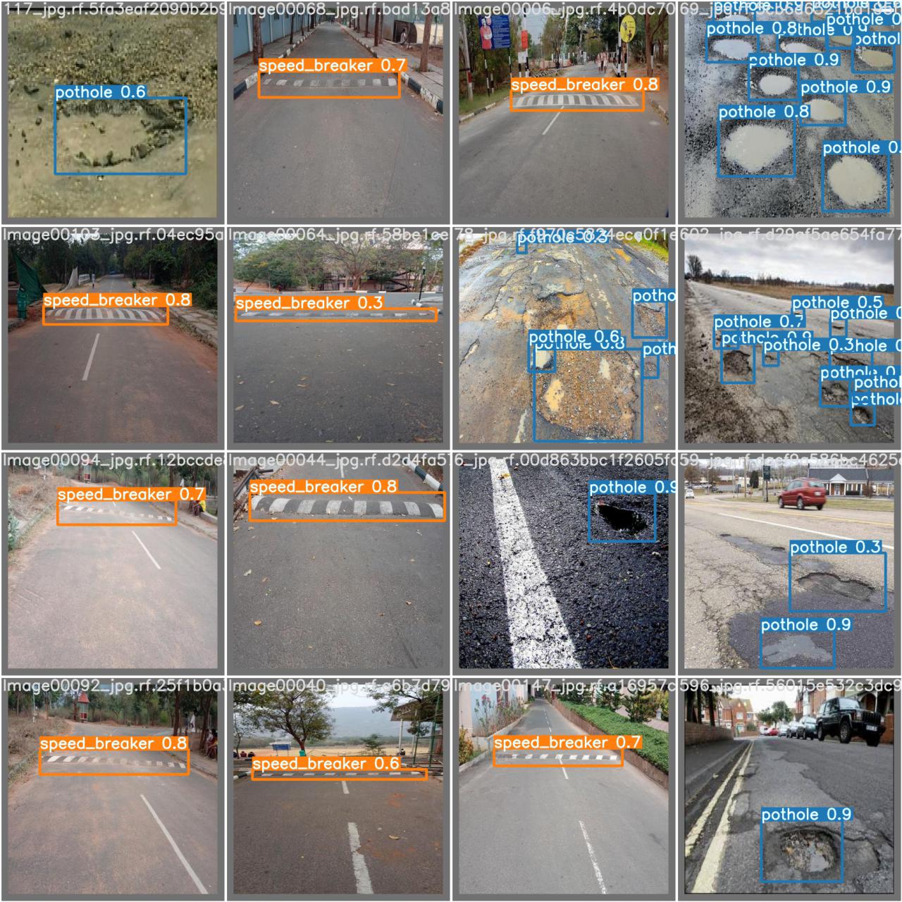 Detection results on the first test batch