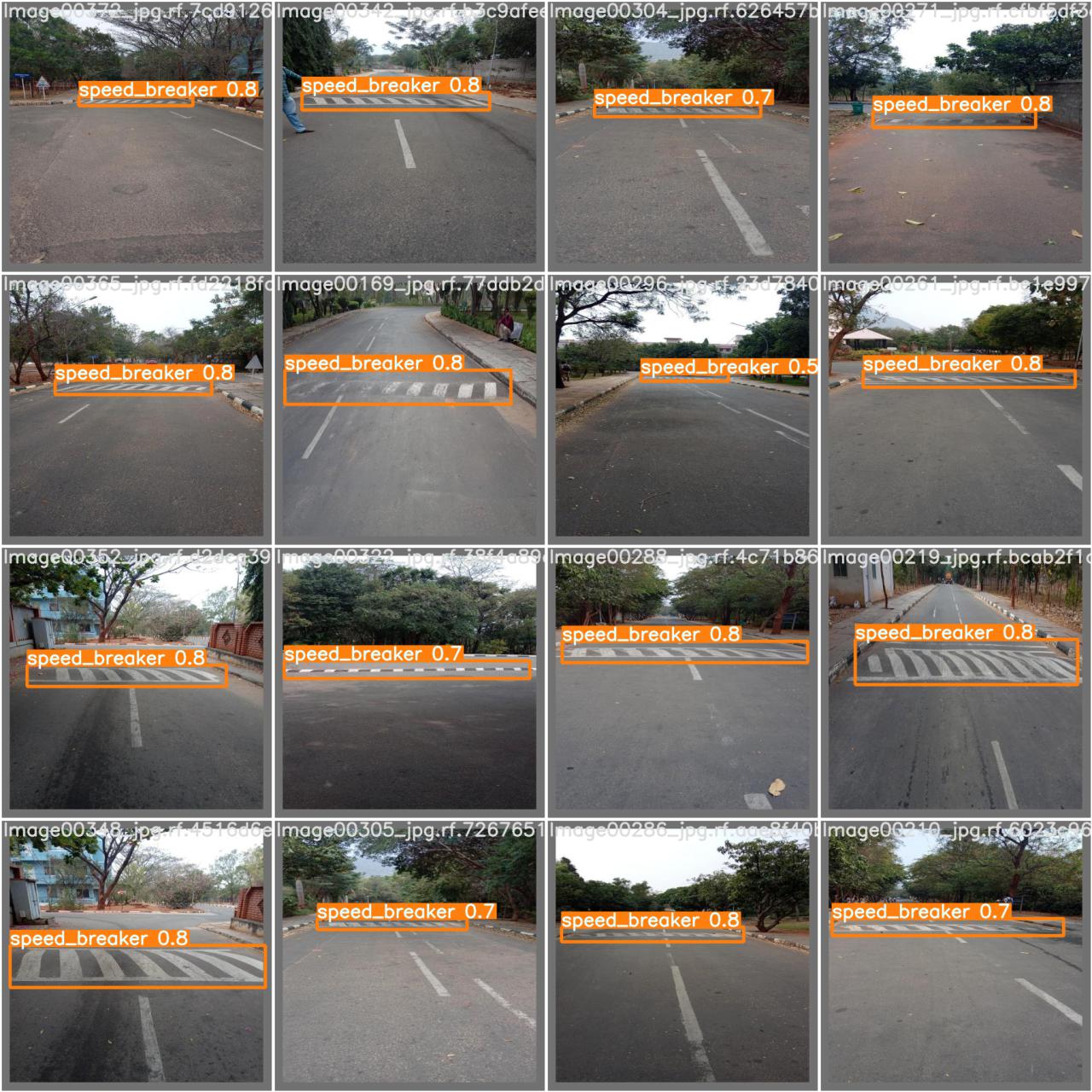 Detection results on the second test batch