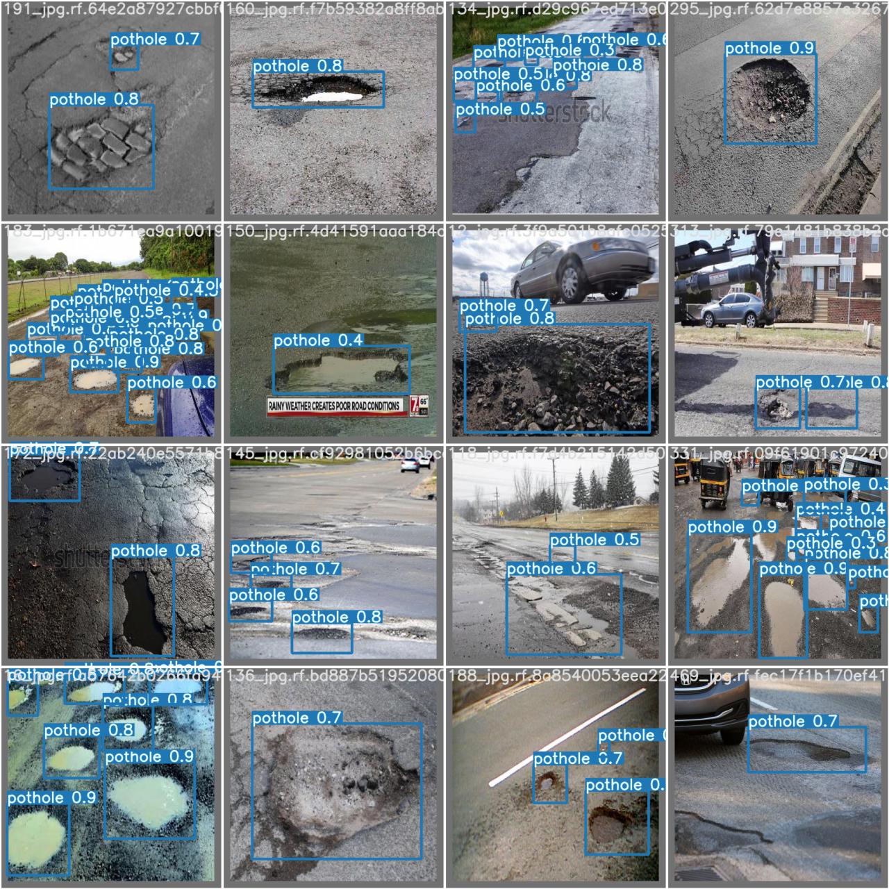 Detection results on the third test batch
